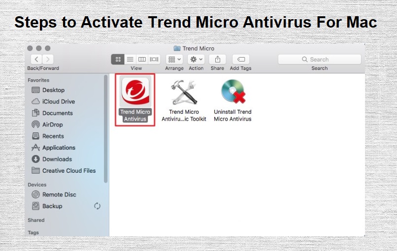 Steps to activate Trend Micro Antivirus